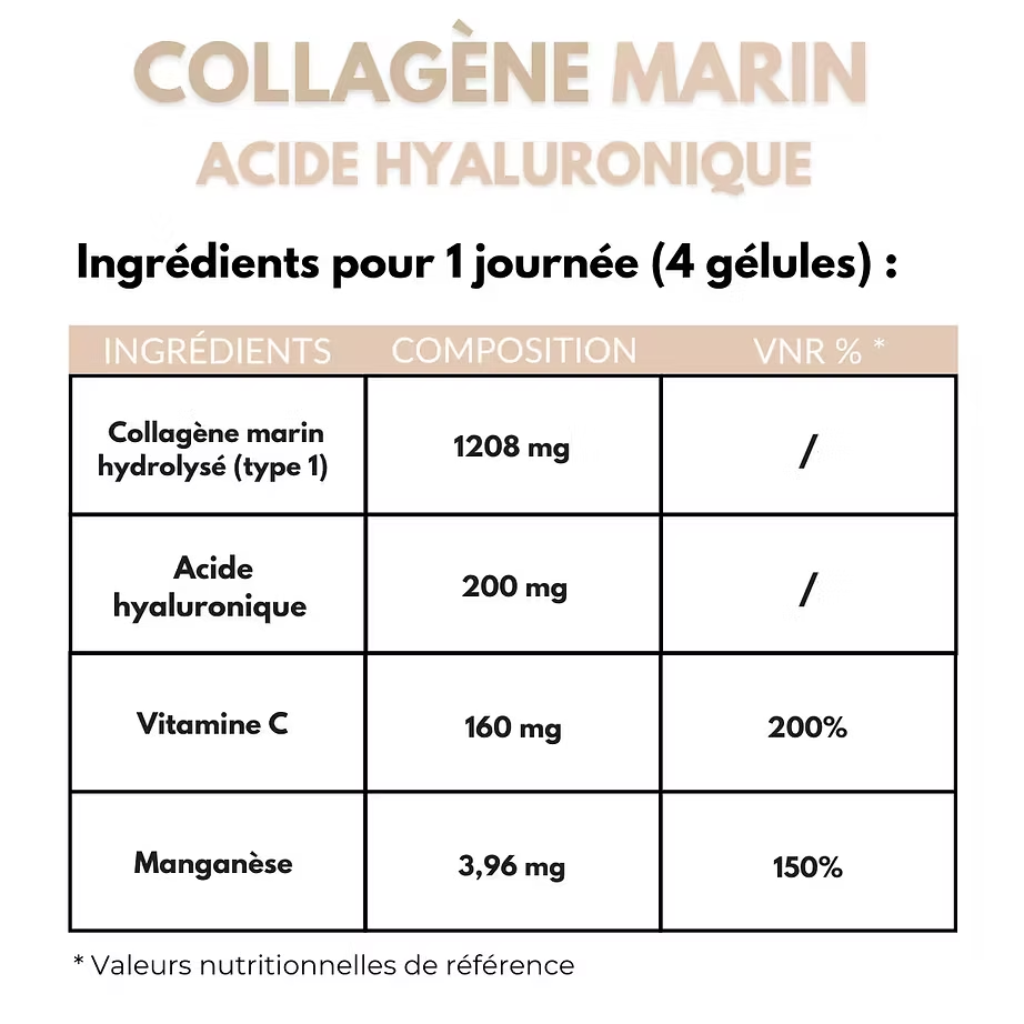 Mon avis sur Nutrition Pro Analyse complète des compléments et des avis clients 4 image 1