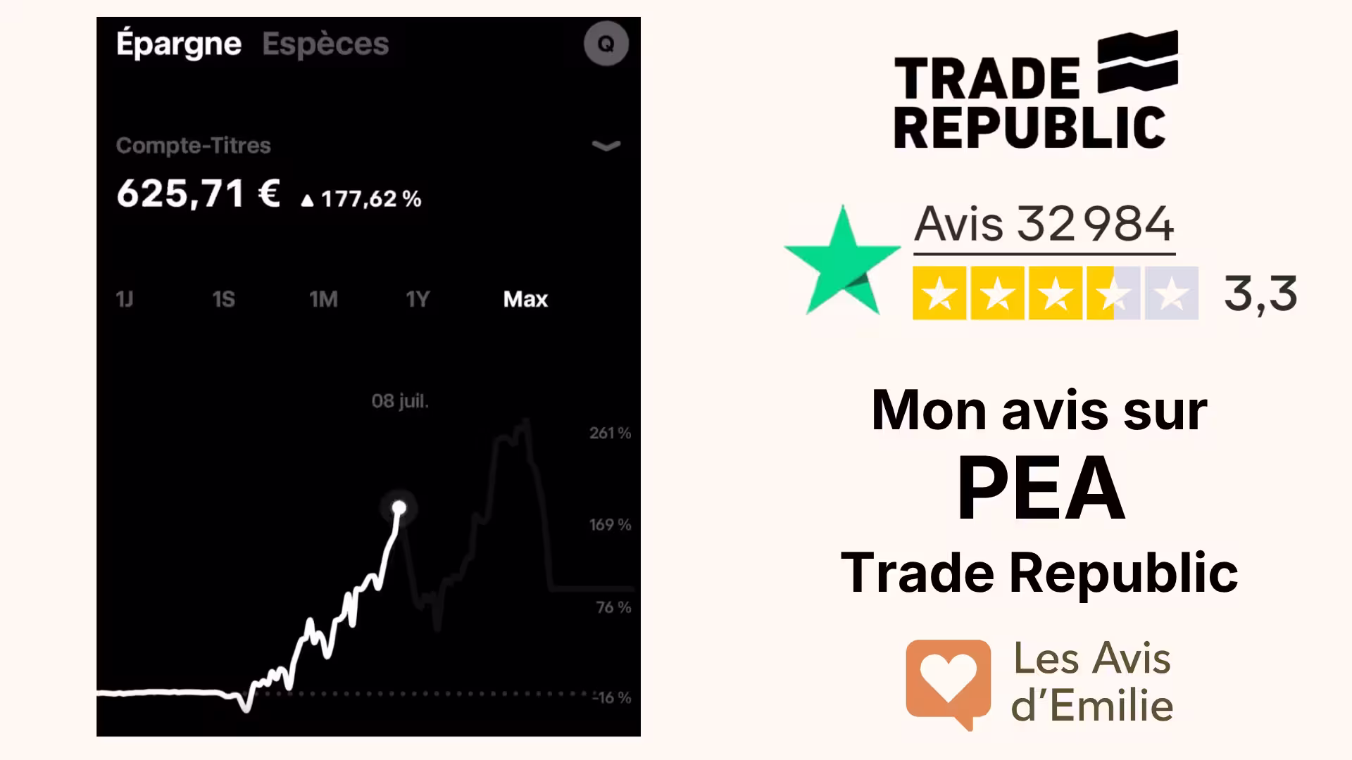 Trade Republic vs XTB : quel courtier choisir pour investir en avril 2026 ? 3 avis pea trade republic miniature article lesavisdemilie