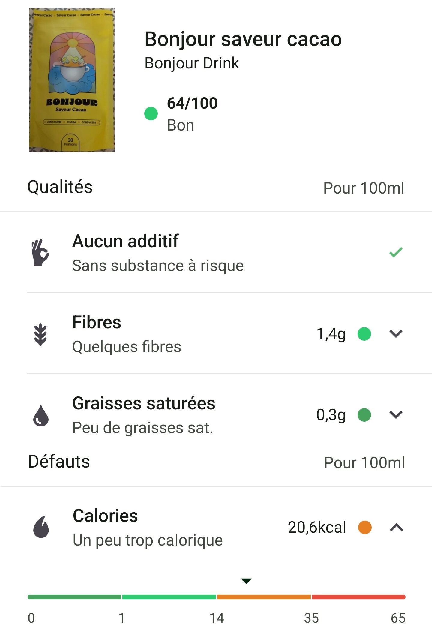 Avis sur le café Bonjourdrink : j'ai testé les saveurs Bonjour à la place de mon café 7 yuka boisson bonjourdrink erreur notation kcal