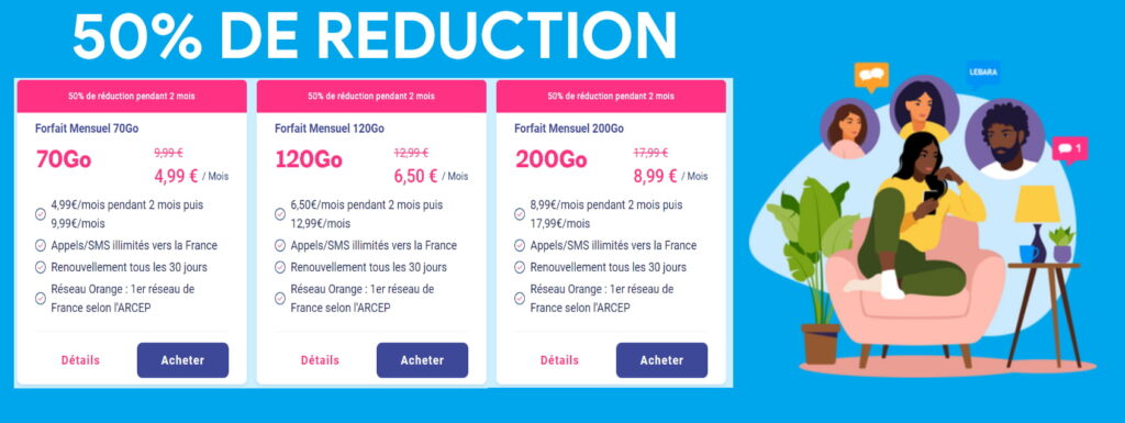 Mon avis après test de forfait Lebara et revue des avis clients Offre spéciale -50% sur les forfaits 1 LEBARA MOBILE OFFRE 50 FORFAITS CODE PROMO 1