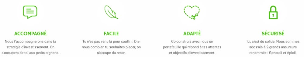 Mon avis sur Mon Petit Placement : que vaut leur assurance vie ? 2 arguments mon petit placement 1