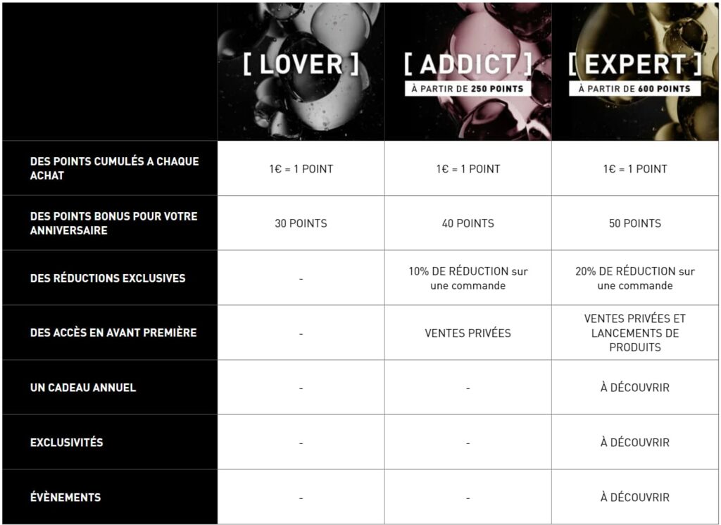 Code Promo Filorga : 15% de réduction + des cadeaux offerts 5 avantages club fidelite bonus