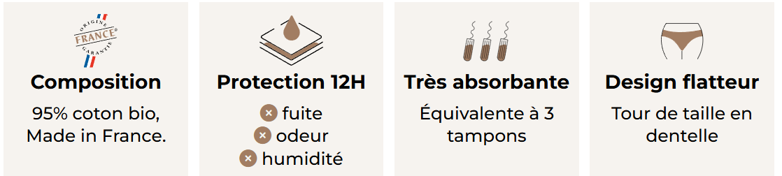 Mon avis sur So'Cup : test de leur culotte et maillot de bain menstruels 2 avantages produits socup 1