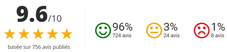 Mon avis sur Le Biberon Français : Test de 3 biberons et analyse d'avis clients 8 avis clients sur societe verifie pour le biberon francais