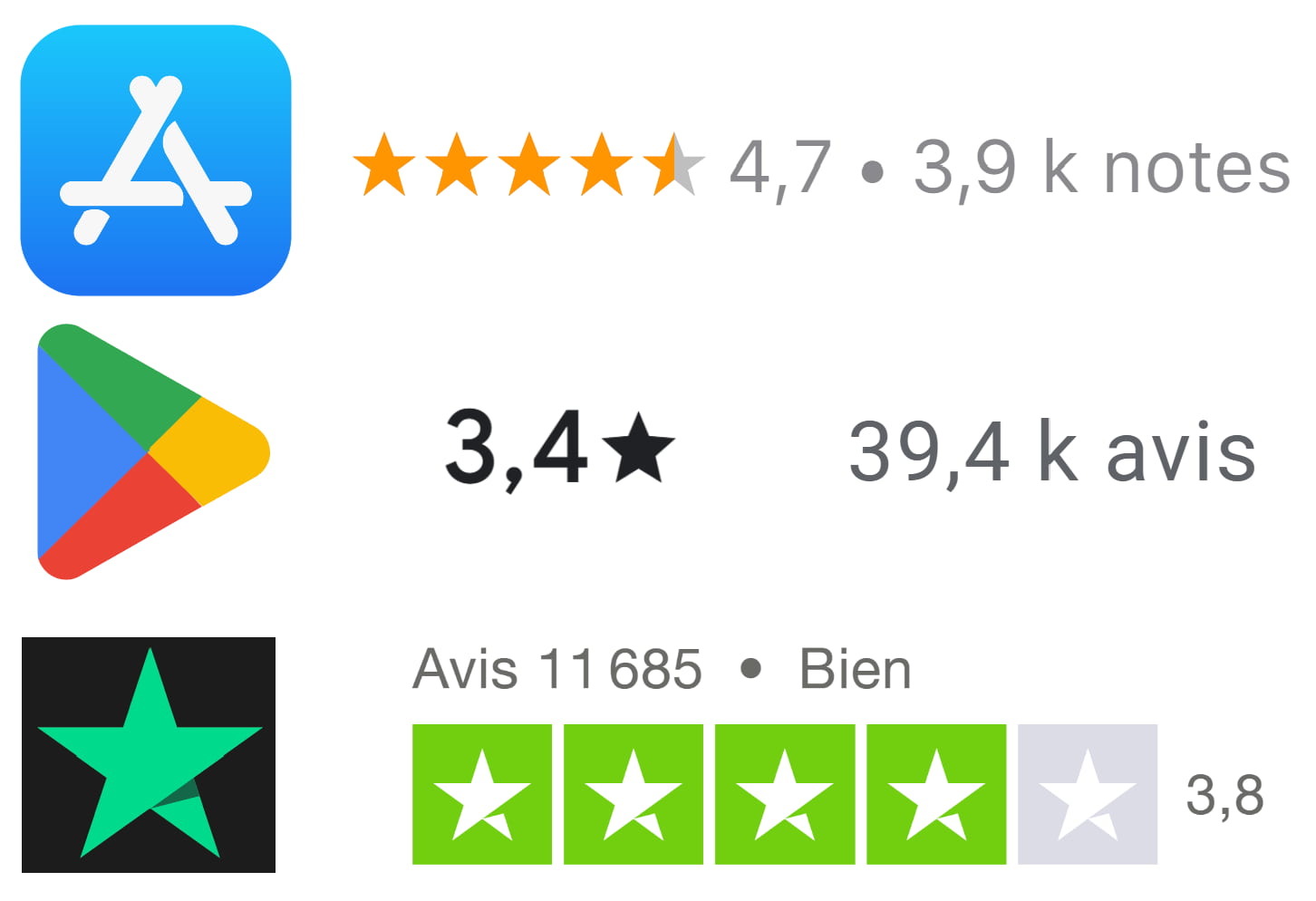 Bitpanda Avis : Revue complète des fonctionnalités de la plateforme 6 avis clients bitpanda 1