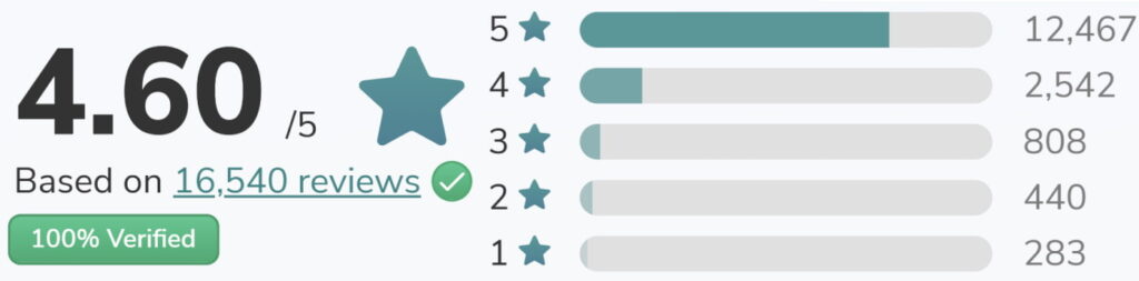 Elia Lingerie : je teste et donne mon avis sur deux modèles de lingerie menstruelle 13 avis clients elia lingerie 1