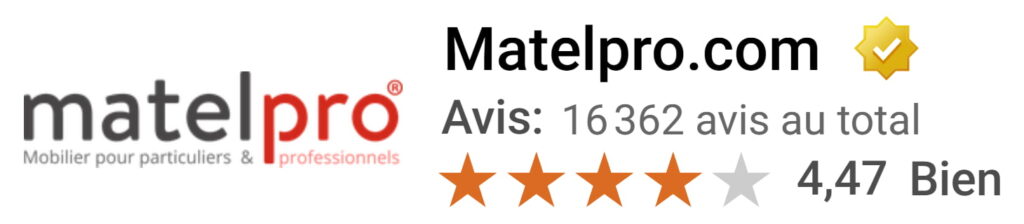Mon avis sur MatelPro après achat en ligne et analyse des avis clients 7 avis clients matelpro note moyenne 1