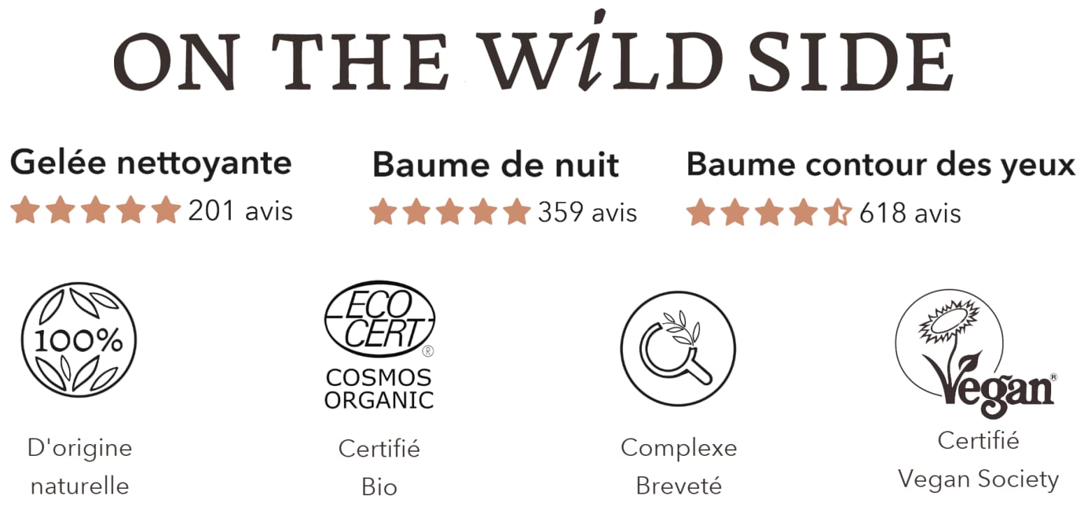 Mon analyse et mon avis sur On The Wild SideTest de trois soins 16 avis clients on the wild side 1