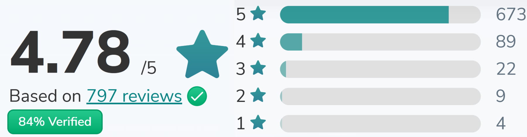 Mon avis sur Apnée Paris : Je teste et j'analyse leur cure de collagène à boire 11 avis note apnee paris 1