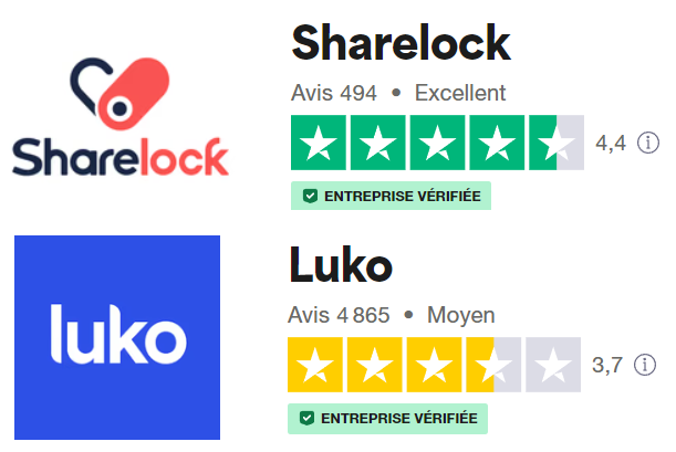 avis trustpilot sharelock