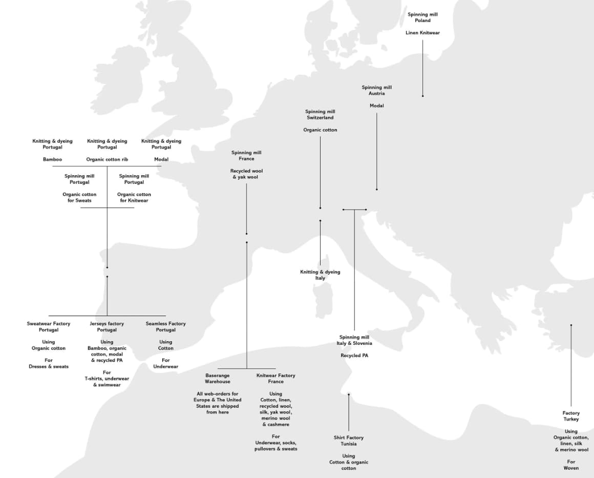BaseRange : Code promo de -10% Mon avis sur la marque féminine eco-responsable 4 carte produits et procedes baserange