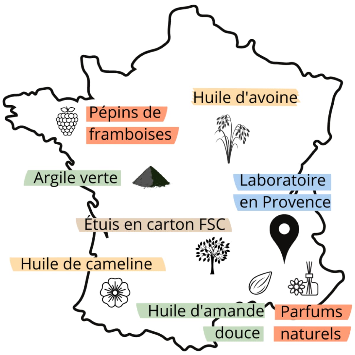 J'ai testé Unbottled : Mon avis personnel avec analyse des formulations 1 carte origine ingredients unbottled 1