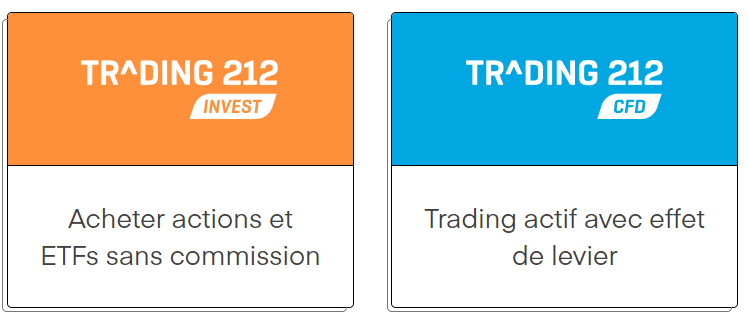Code promo Trading 212 : une action offerte allant jusqu'à 100€ ! 8 cfdfrais