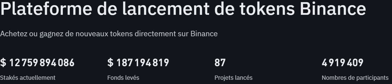 Mon Avis avec présentation et analyse du Binance LaunchPool 4 chiffres performances binance launchpool