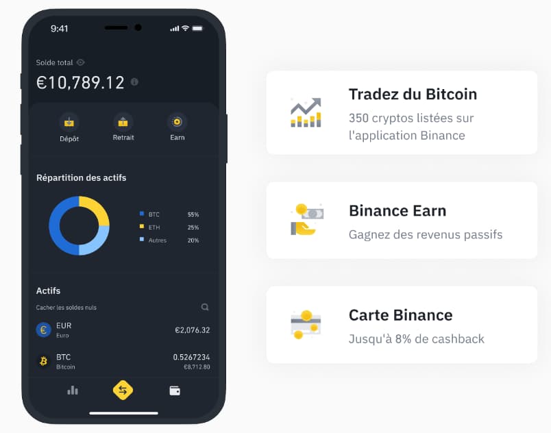 Code parrainage Binance EMILIE : -10% de réduction sur vos frais en février 2026 9 code parrainage binance