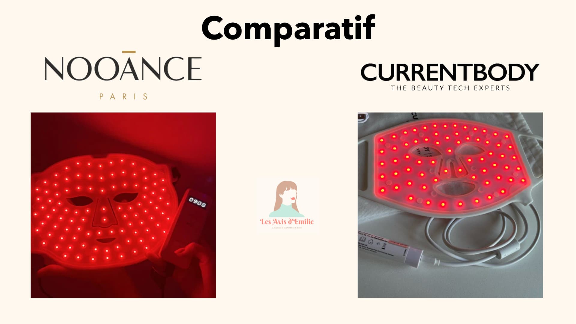 CurrentBody ou Nooance : Mon comparatif détaillé avec test et analyse de leurs masques à LED 14 comparatif nooance currentbody 1