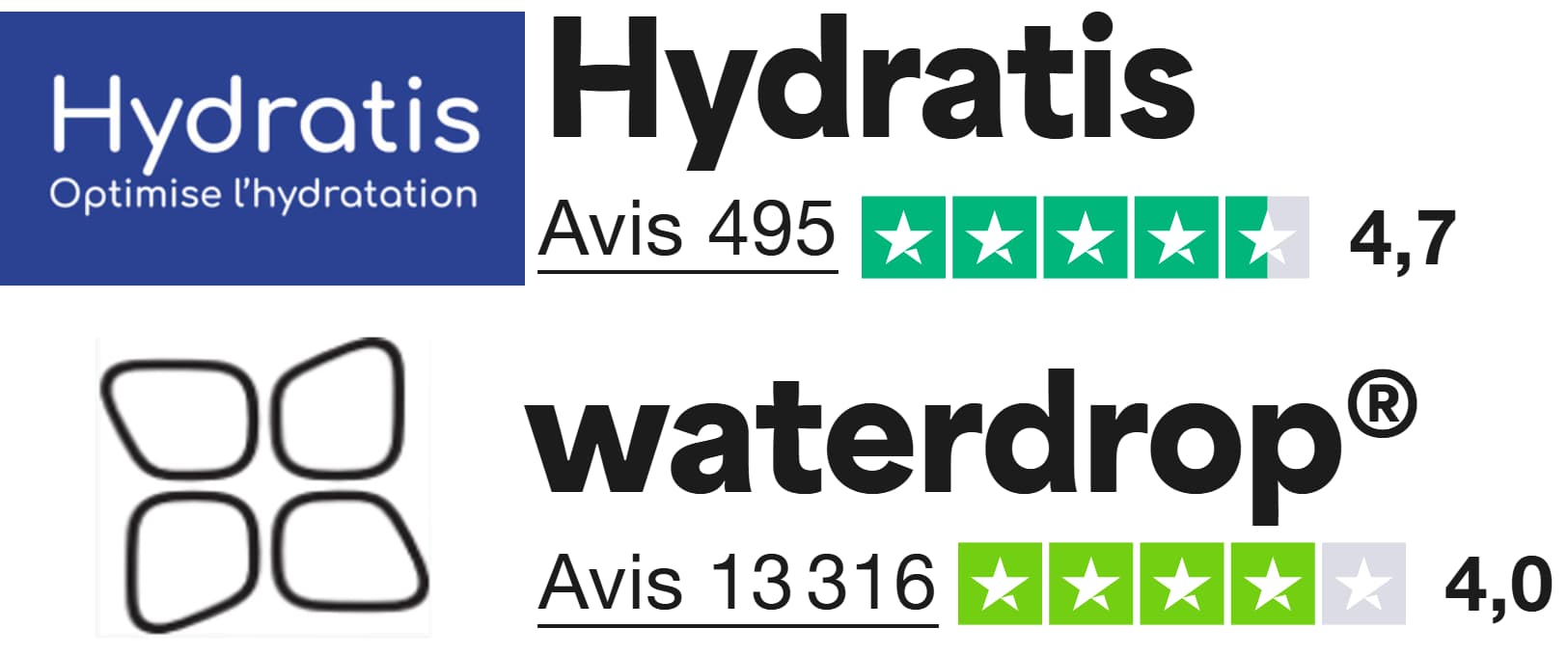 Hydratis ou Waterdrop ? Comparatif détaillé des marques de boissons hydratantes 11 comparatif notes waterdrop hydratis
