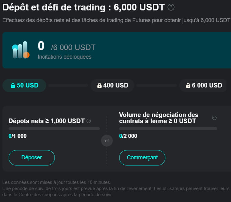 Les meilleures offres de bienvenue en cryptomonnaies : plus de 6000€ de prime ! 16 details conditions bonus bitget 1