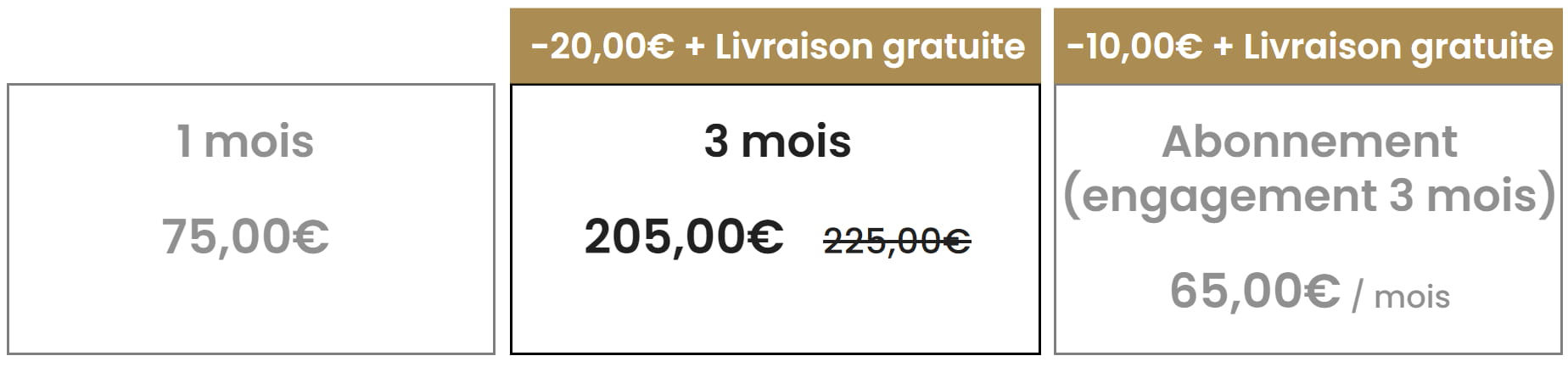 Code Promo Apnée Paris : 10% de réduction avec le code AVISDEMILIE10 2 details offre trois mois apnee paris 1