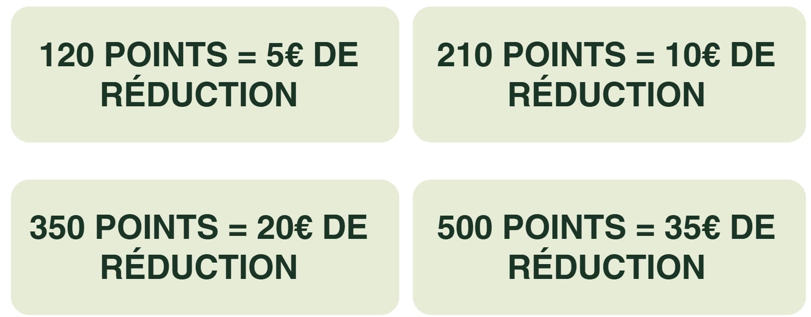 Code Promo Amoseeds : 10% de réduction immédiate avec le code AVISEMILIE10 2 details programme fidelite amoseeds 1