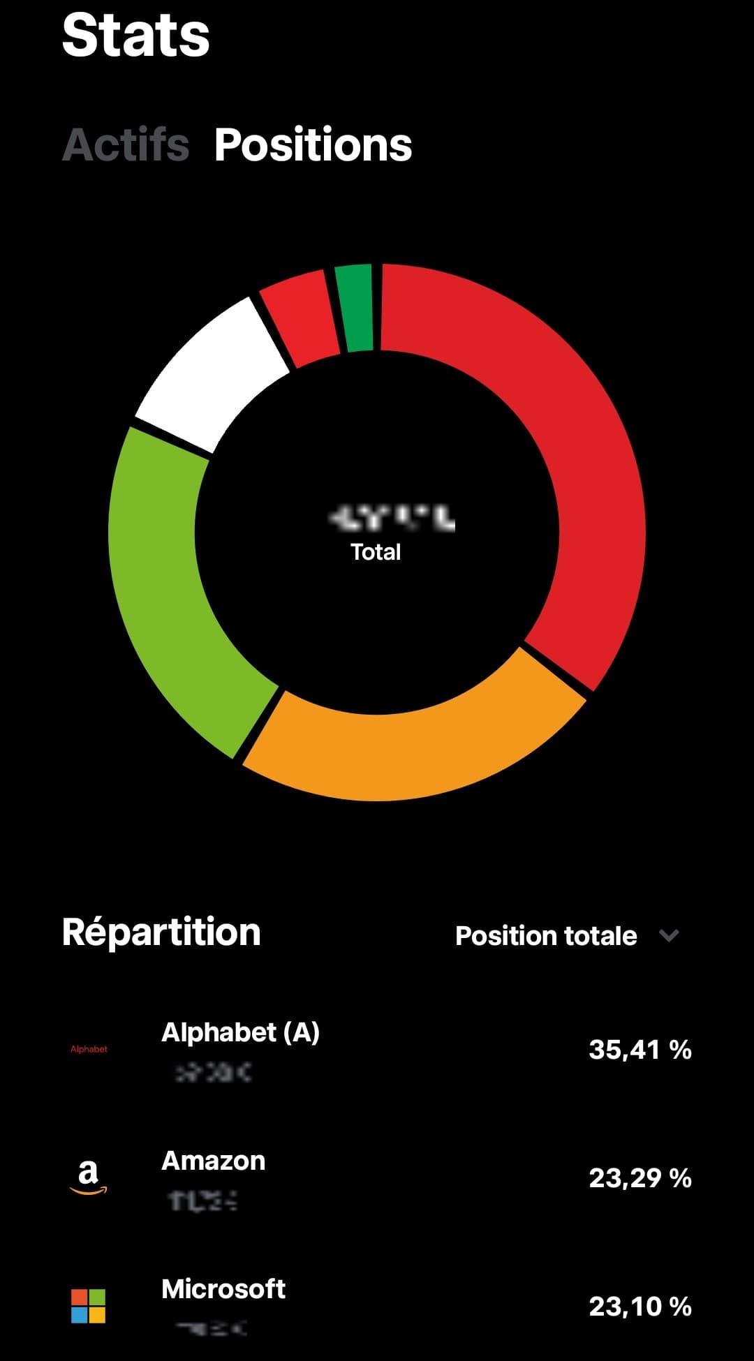 Comparatif complet des meilleurs PEA en avril 2026 : 0% commission ? 15 diagramme suivi portefeuille trade republic