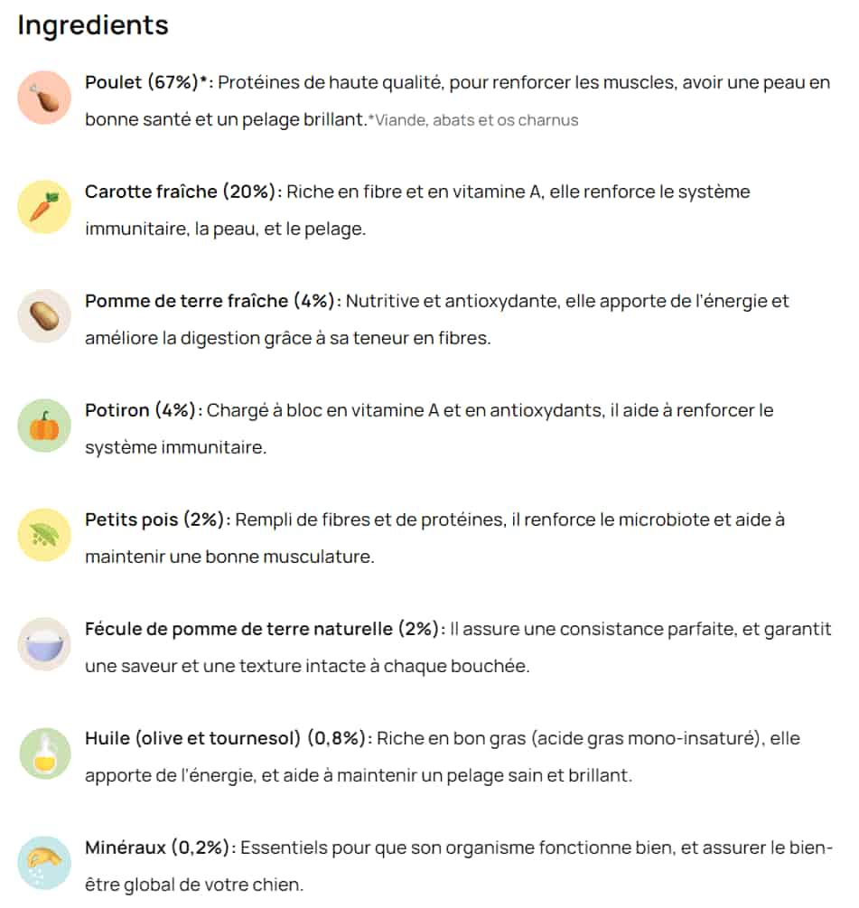 Dogfy Diet Avis : J'ai testé leur abonnement pour mon chien Retour d'expérience complet 4 exemple menu poulet dogfy diet