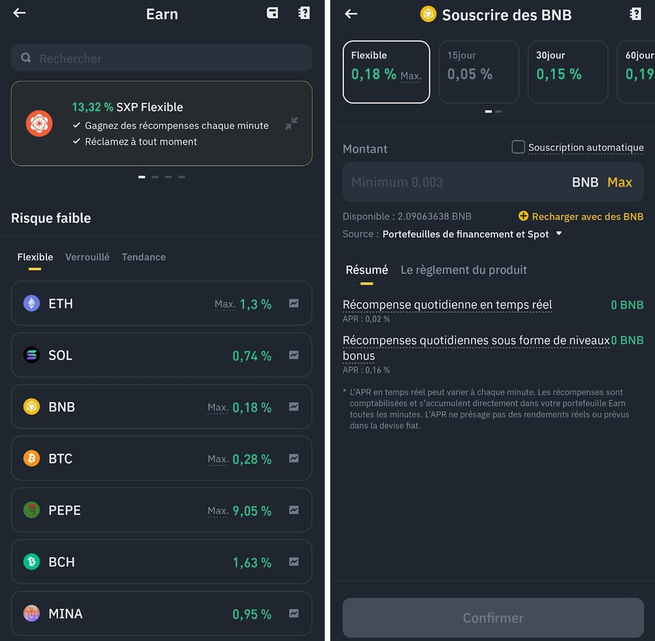 Tutoriel Binance : Inscription, ordres de trading, et écosystème Binance 15
