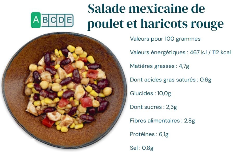 Mon avis sur Qilibri : Test et analyse du programme minceur 8 exemple calories macronutriments qilibri 1