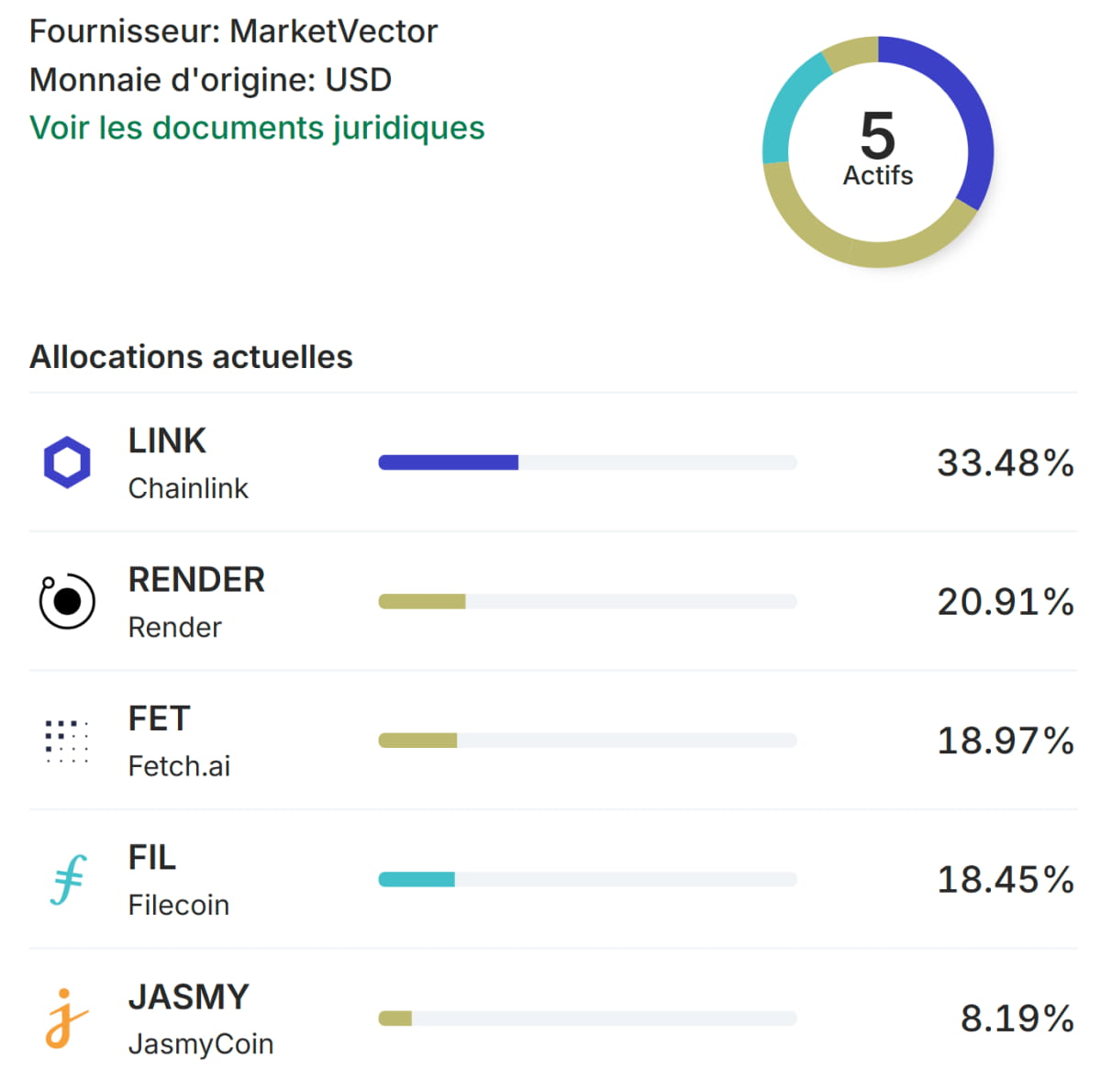 Bitpanda Avis : Revue complète des fonctionnalités de la plateforme 4 exemple interface details bci bitpanda 1