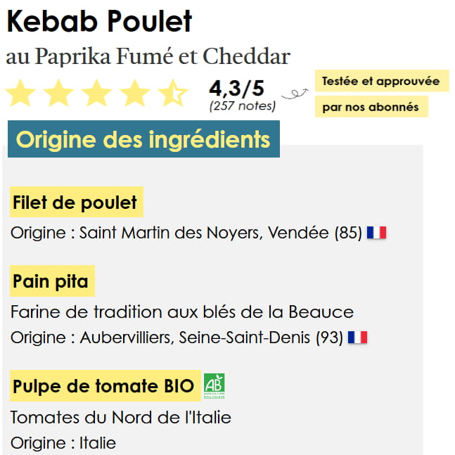 Mon avis sur Les Commis :recettes, qualité, coût… Tout ce qu'il faut savoir ! 1 exemple recettes provenance les commis 1