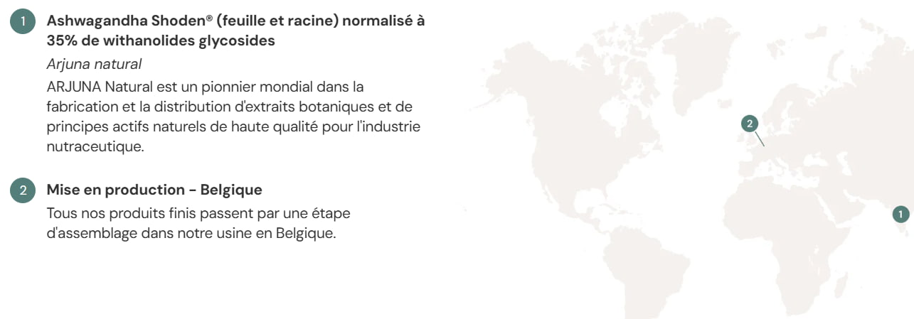 Mon avis après test et analyse de Nutrielement : revue détaillée de leurs compléments 1