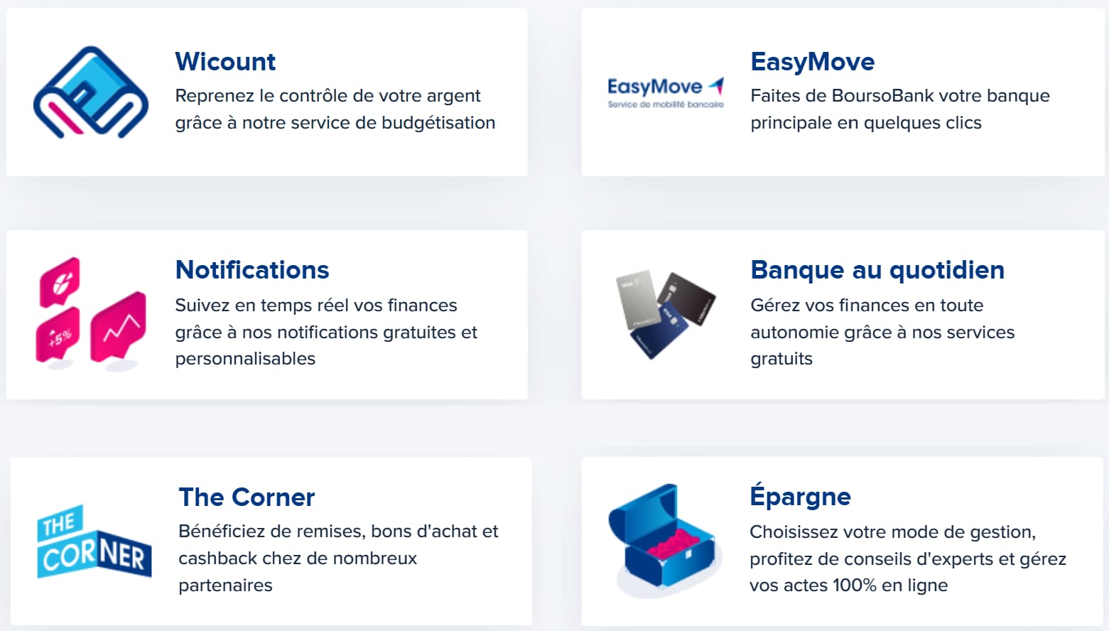 Code Parrainage Boursobank 220€ offerts avec le code QUAR1736 5 fonctionnalites gratuites boursobank 1