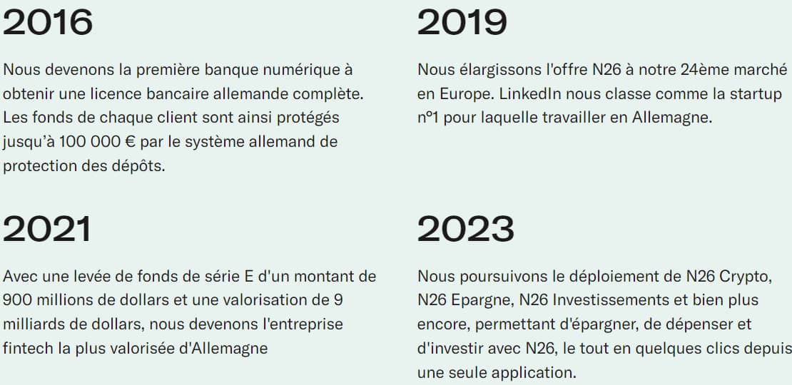 N26 ou Revolut ? Comparatif détaillé des deux néobanques 1 historique N26