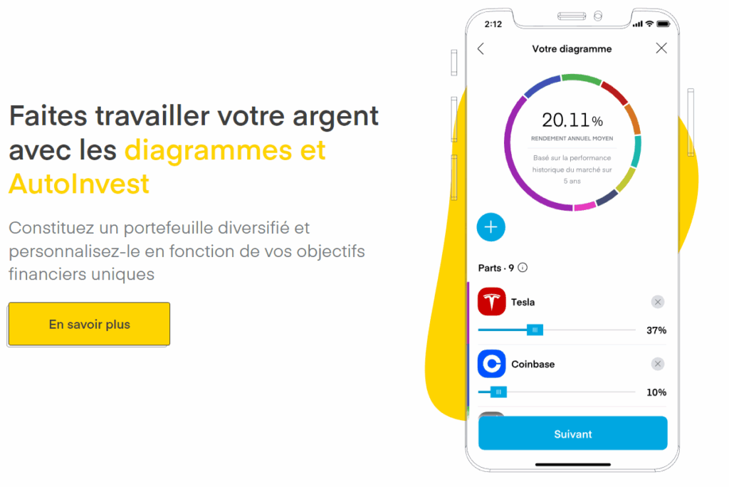 Code promo Trading 212 : une action offerte allant jusqu'à 100€ ! 6 homepageinvest