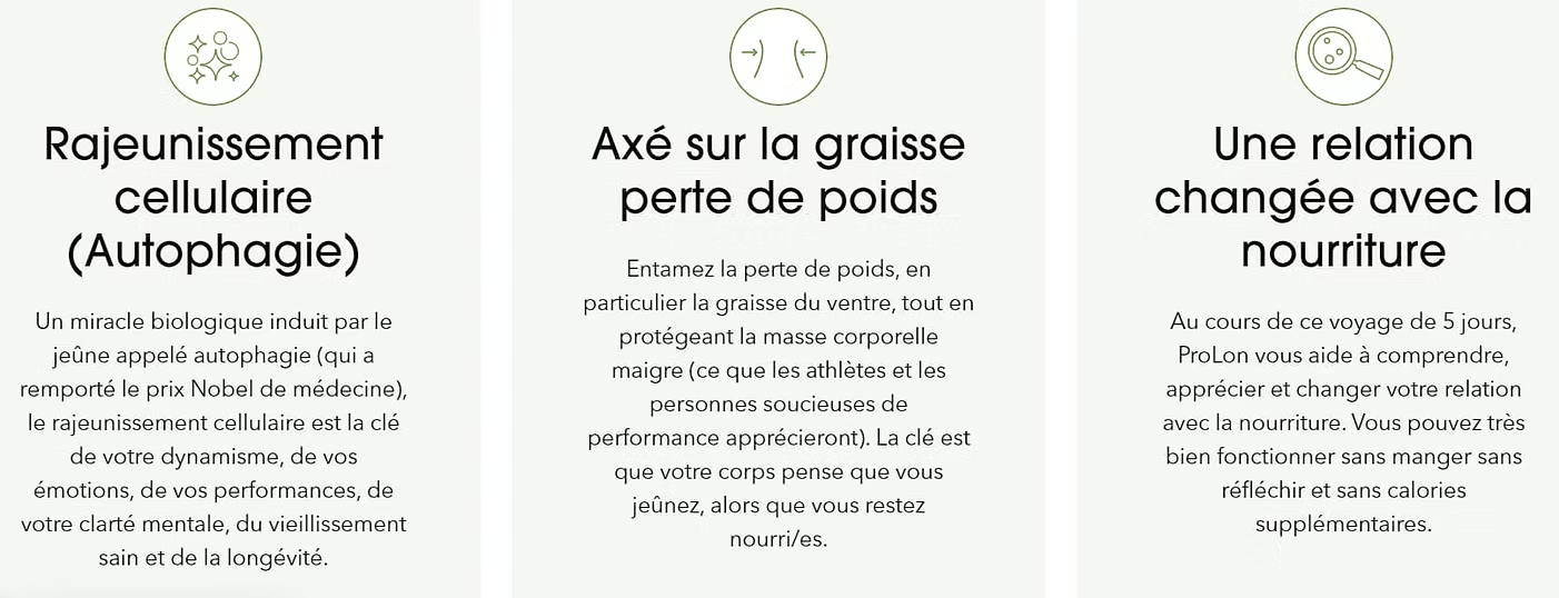 Avis clients sur Prolon : J'analyse la formule Jeûne 5 jours de Prolon 4 image 18