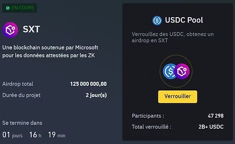 Space and Time $SXT : Analyse du 69ème projet de Binance Launchpool 7