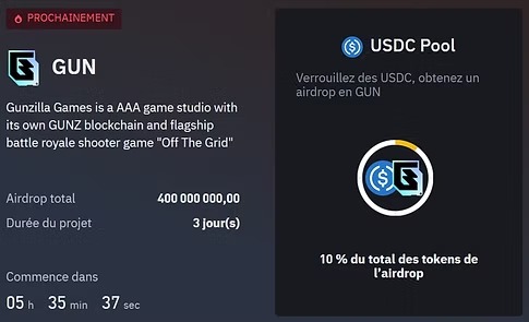Gunz : Analyse du 66ème projet de Binance Launchpool avec le token $GUN 8 imgi 11 gun launchpool binance
