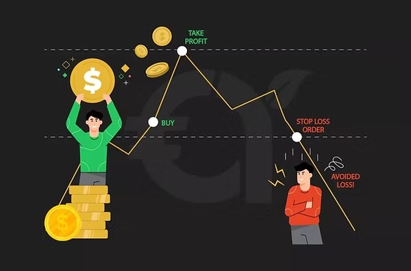 Tutoriel Binance : Inscription, ordres de trading, et écosystème Binance 13 imgi 15 variations