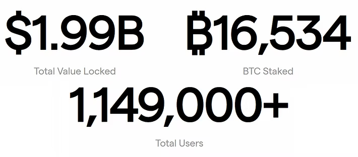 Le staking de BTC sur Binance Earn vous rapporte jusqu’à 3,9 % par an : explications 2 imgi 5 chiffres cles solv protocol