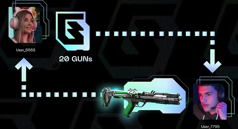 Gunz : Analyse du 66ème projet de Binance Launchpool avec le token $GUN 2