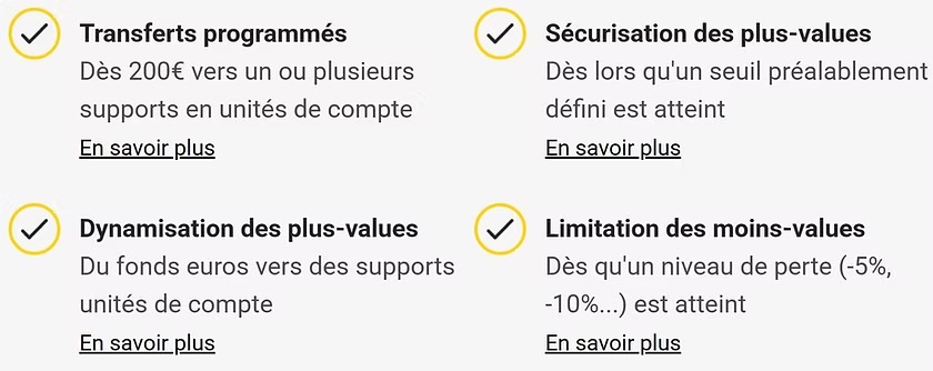 Mon avis sur Placement-direct.fr : Analyse des contrats, des frais, des performances... 1 imgi 6 fonctionnalites arbitrage automatique placement direct