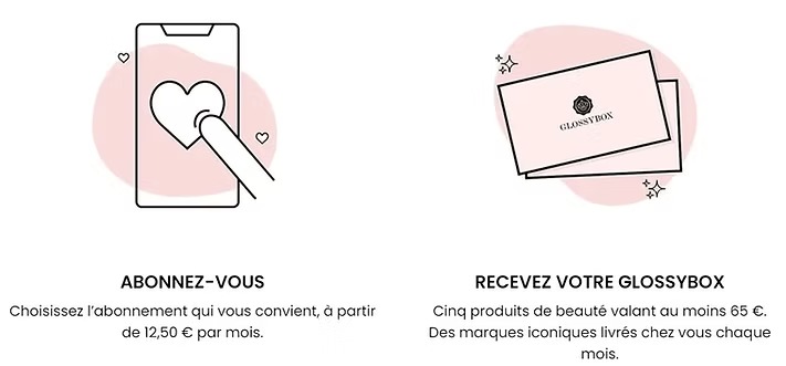 GlossyBox Code Parrainage : 5€ de réduction offerts 4 imgi 7 code promo abonnement