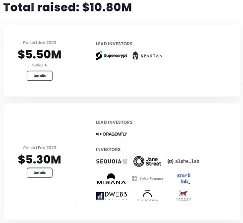 imgi 8 levee de fonds kaito