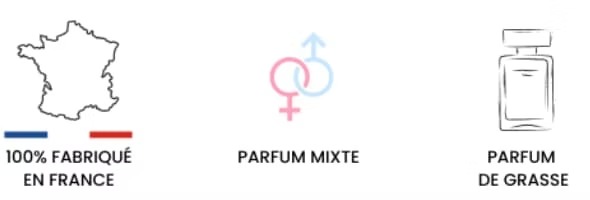 Bianochy : Mon avis sur la marque de parfumerie française 3 imgi 8 parfum bianochy