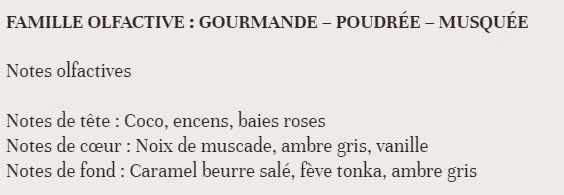 Bianochy : Mon avis sur la marque de parfumerie française 4 imgi 9 odeur parfum bianochy PNG