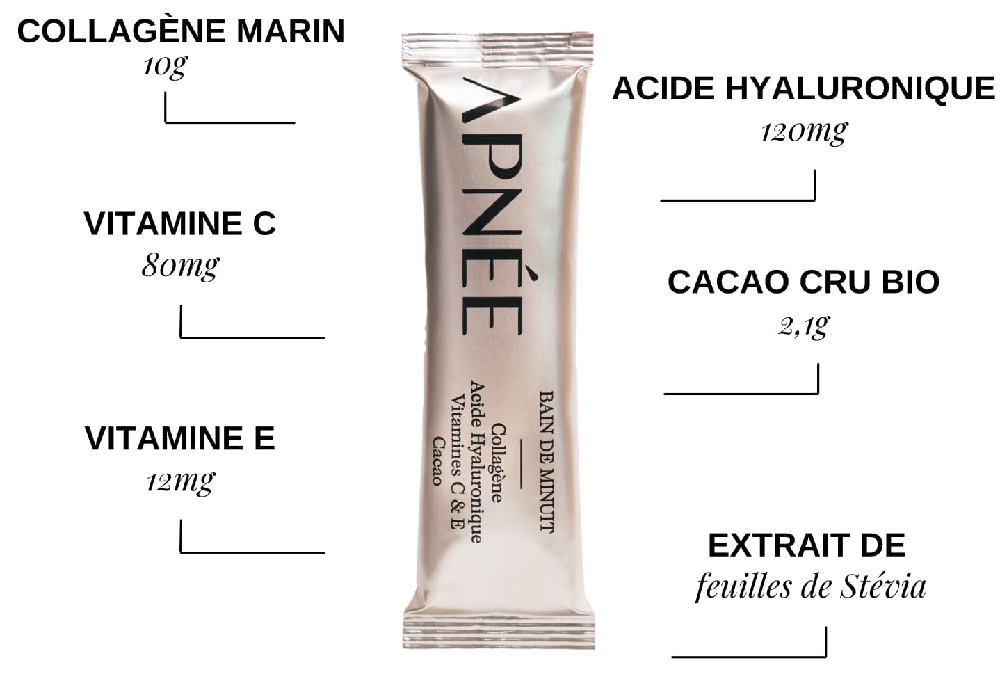 Mon avis sur Apnée Paris : Je teste et j'analyse leur cure de collagène à boire 9 ingredients cure apnee paris 1