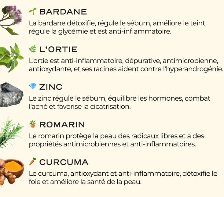 Je teste et donne mon avis sur les cures Circles : composition, efficacité, avis clients... 7 ingredients cure clear circles 1