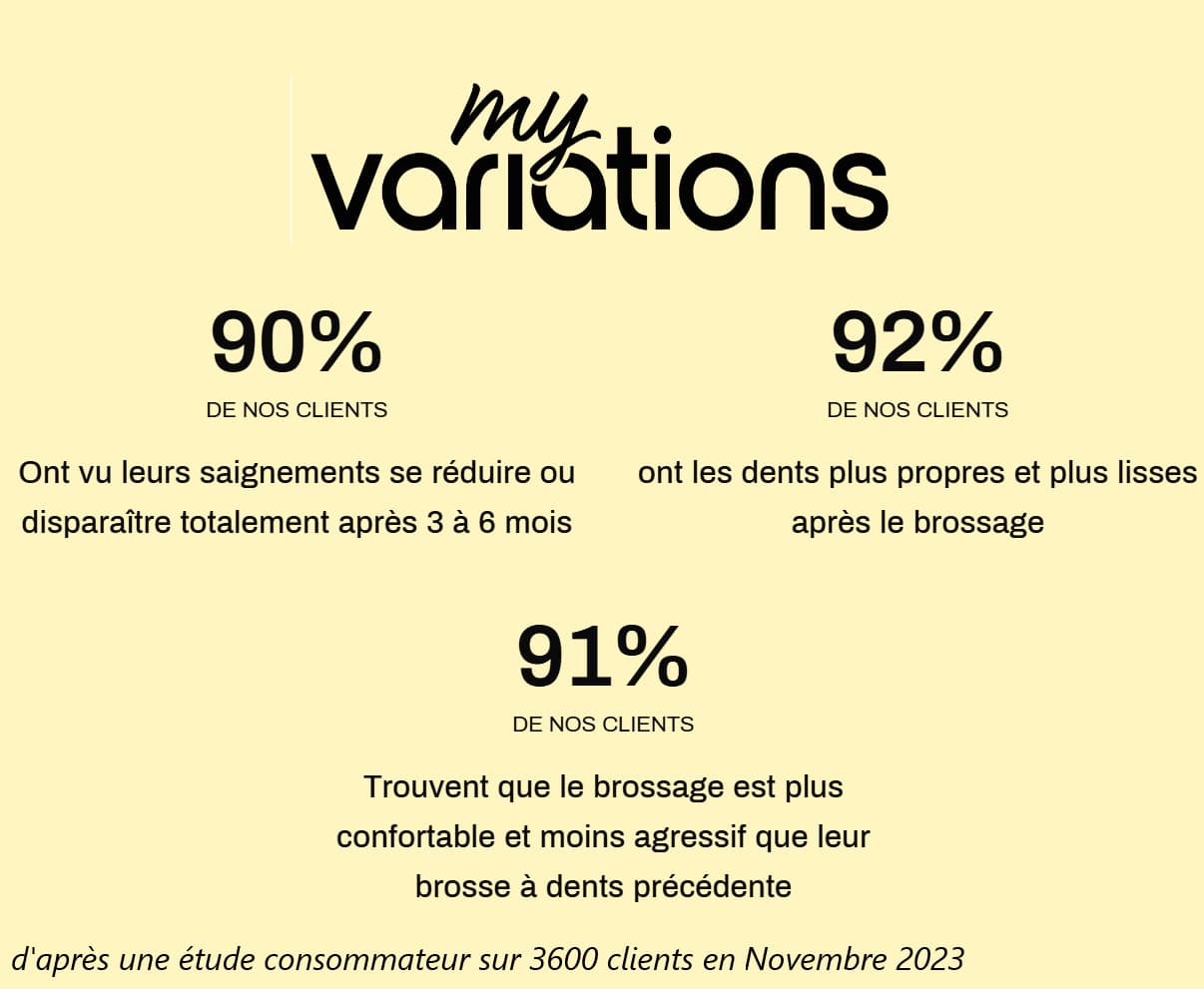 MyVariations : Je teste et donne mon avis sur leur brosse à dent électrique sonique 1 my variations etudes resultats 1