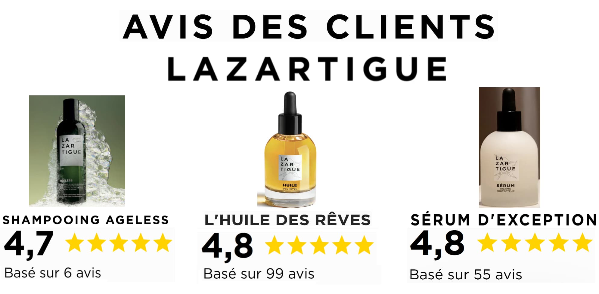 J'ai testé Lazartigue : Mon avis avec analyse complète des soins 16 note avis clients lazartigue 1
