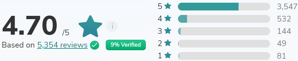 Mon avis sur Pranarom : tests et analyses de leurs huiles essentielles et anti moustique 15 note avis clients pranarom trustpilot 1